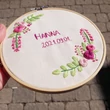 Modern hímzett falikép keretben - Rózsaszín, névvel