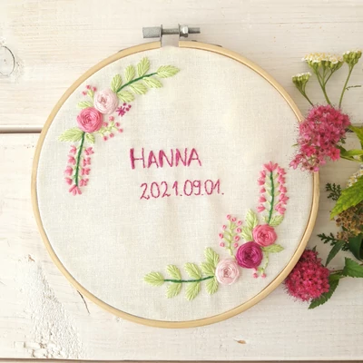 hímzett kép