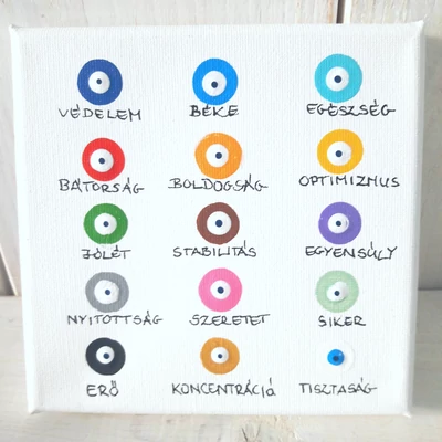 evil eye pontozott kavics