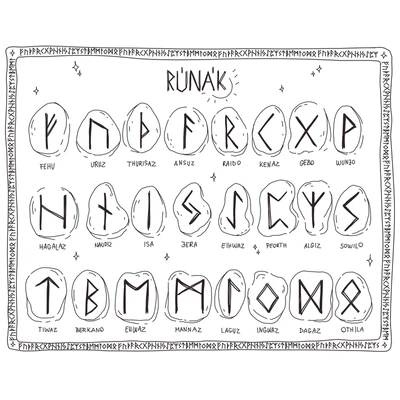 rúnalap